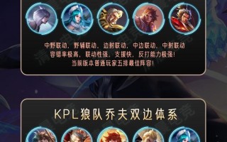 王者荣耀挑战怎么搭配，王者的挑战配什么阵容?