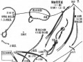 万国觉醒雁形阵搭配，万国觉醒阵营