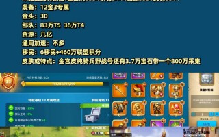 万国觉醒压堡后攻略_万国觉醒压堡落地后视频