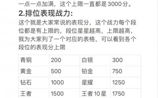 王者荣耀唐朝魂环搭配-唐18个魂环分别是什么？