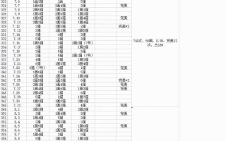 阴阳师式神委派搭配_阴阳师系列式神委派