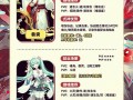 阴阳师糖果攻略-阴阳师糖果攻略图？