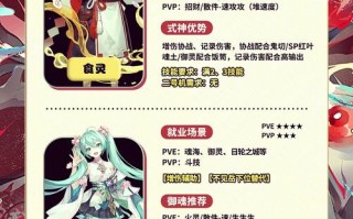 阴阳师糖果攻略-阴阳师糖果攻略图？