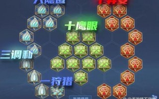 王者荣耀重剑轻剑阵容搭配_重剑和轻剑哪个厉害