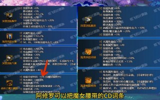 万国觉醒阿提拉搭配，万国觉醒 阿提拉