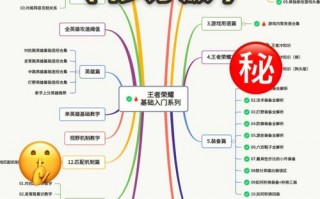 王者荣耀攻略技巧视频，王者攻略游戏攻略