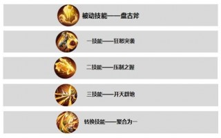 王者荣耀高手攻略-王者荣耀高分攻略？