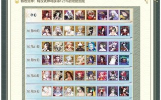 阴阳师特殊鬼王搭配什么，阴阳师超鬼王特攻