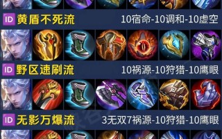 王者荣耀凯的攻略技巧-王者凯的技巧打法？