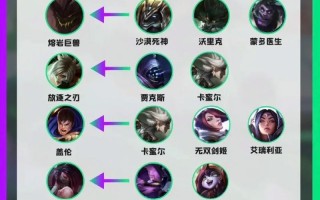 阴阳师肉队搭配，阴阳师肉队怎么克制