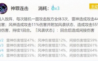 阴阳师高级技能搭配推荐_阴阳师高级攻略