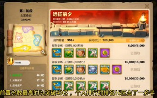 万国觉醒扫田号攻略_万国觉醒扫田能抢到资源吗