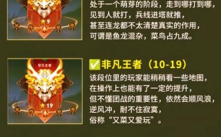 王者荣耀排位必胜攻略，王者荣耀排位必赢