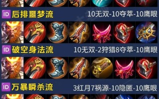 王者荣耀新孙悟空攻略，王者荣耀新孙悟空攻略视频