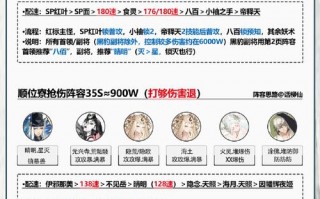 阴阳师惠比寿阵容搭配_阴阳师惠比寿值得练吗
