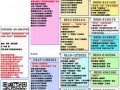 游信攻略王者荣耀，游信王者荣耀男图片最新