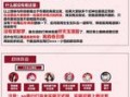 阿修罗最强搭配阴阳师-阿修罗最强搭配阴阳师怎么样？