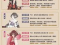 手游阴阳师式神搭配，阴阳师手游哪个式神值得培养