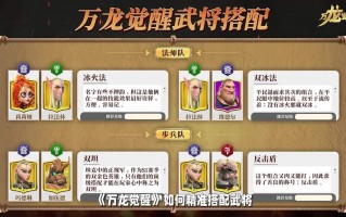万国觉醒统帅搭配T，万国觉醒统帅选取和天赋加点
