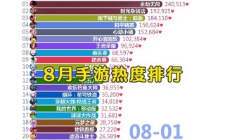 阴阳师海军阵容搭配-阴阳师联动海贼王？