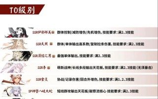 阴阳师高端局搭配，阴阳师顶配