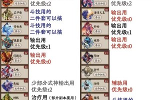 阴阳师手游新区攻略-阴阳师新区选谁比较好？