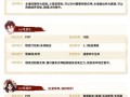 阴阳师攻略画符-阴阳师画符必出ssr技巧2021？