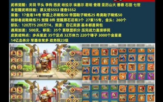 万国觉醒工程车搭配，万国觉醒工程学
