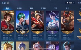 王者荣耀庄周阵容搭配_庄周搭配英雄