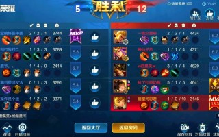 王者荣耀冒险满星攻略_王者荣耀冒险满星攻略大全