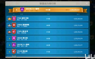 万国觉醒和孙武搭配_万国觉醒孙武搭配比约恩