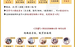 阴阳师铁三角阵容搭配-sp御馔津铁三角阵容？