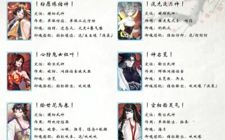 阴阳师符搭配，阴阳师符搭配什么御魂