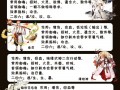 阴阳师荒培养攻略，阴阳师荒好用吗