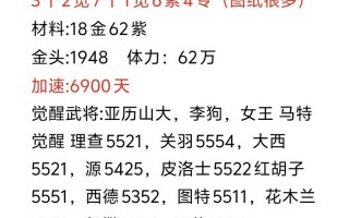 万国觉醒步兵号攻略-万国觉醒步兵是什么兵种？