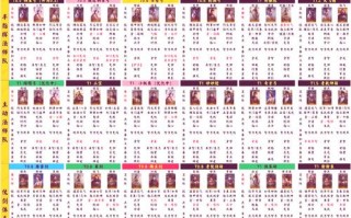 阴阳师岚斗技阵容搭配，阴阳师岚是什么式神