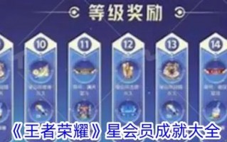 王者荣耀伐木之王攻略_王者荣耀伐木之王是什么意思