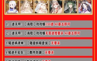 阴阳师式神搭配_阴阳师式神搭配思路