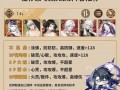 阴阳师前期搭配_阴阳师前期值得培养的