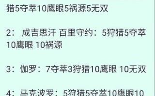 王者荣耀各分路铭文搭配，王者铭文搭配分为哪几类