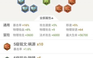 王者荣耀剑圣铭文搭配，英雄联盟剑圣带什么铭文
