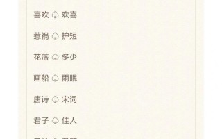 王者荣耀怎么搭配好看的-王者最佳搭配？