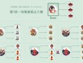 阴阳师鬼女红叶副本攻略_阴阳师鬼女红叶副本攻略图