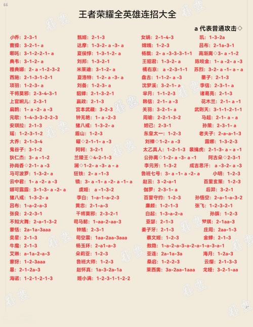 王者荣耀高级技巧攻略_王者荣耀高级教学视频-第4张图片-ikk游戏 王者荣耀高级技巧攻略_王者荣耀高级教学视频-第4张图片-ikk游戏