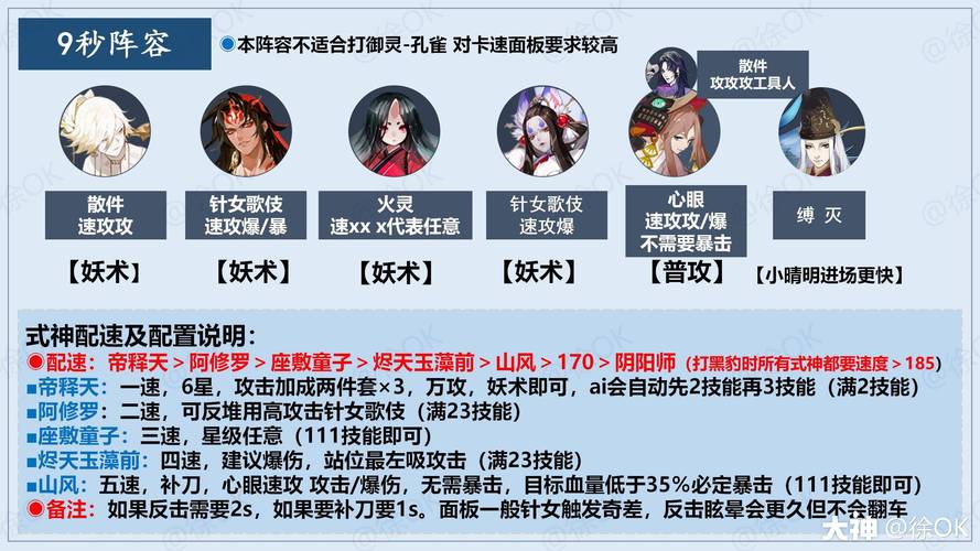 阴阳师饭桶斗技阵容搭配的简单介绍-第2张图片-ikk游戏