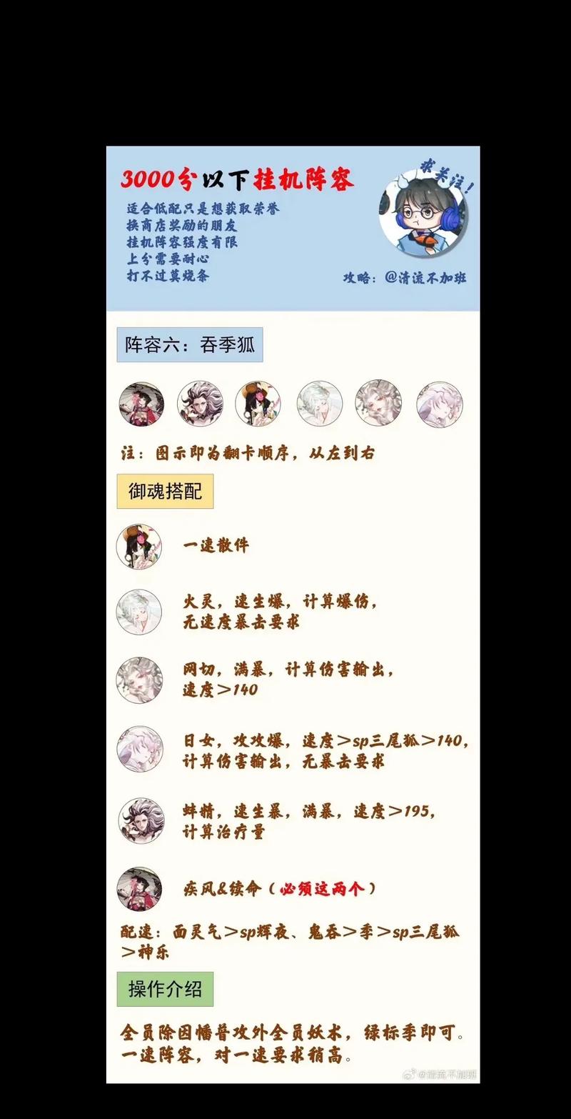 难民新手搭配阴阳师好吗-阴阳师难民挖土阵容?-第4张图片-ikk游戏 难民新手搭配阴阳师好吗-阴阳师难民挖土阵容?-第4张图片-ikk游戏