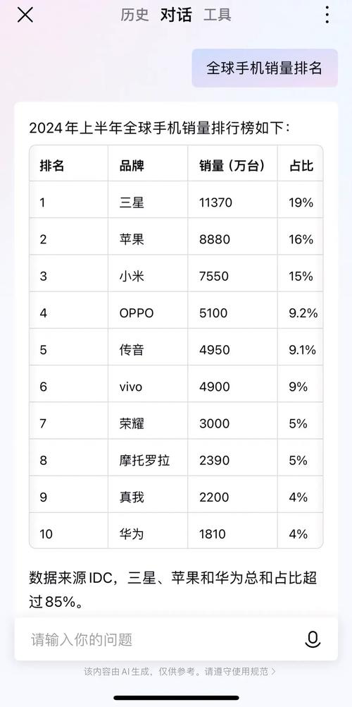 王者荣耀最强模组搭配排名，王者最强组合有哪些-第4张图片-ikk游戏