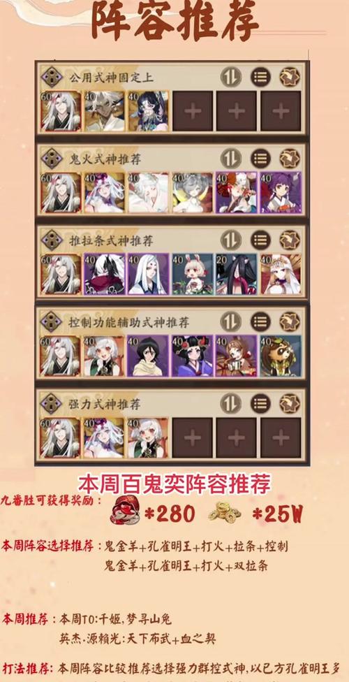 阴阳师雪女搭配凤凰火-阴阳师雪女怎么配御魂?-第5张图片-ikk游戏 阴阳师雪女搭配凤凰火-阴阳师雪女怎么配御魂?-第5张图片-ikk游戏