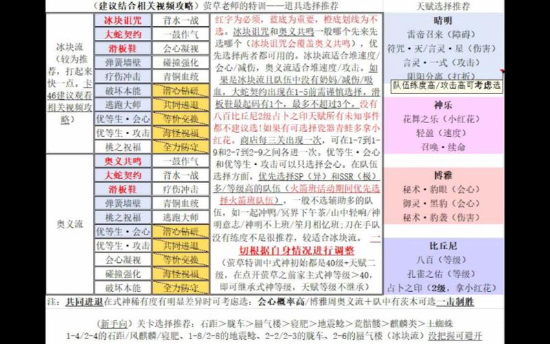 阴阳师入门攻略-阴阳师入门攻略视频？-第1张图片-ikk游戏