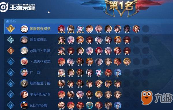 王者荣耀合理职业搭配-王者最佳搭配英雄?-第1张图片-ikk游戏 王者荣耀合理职业搭配-王者最佳搭配英雄?-第1张图片-ikk游戏